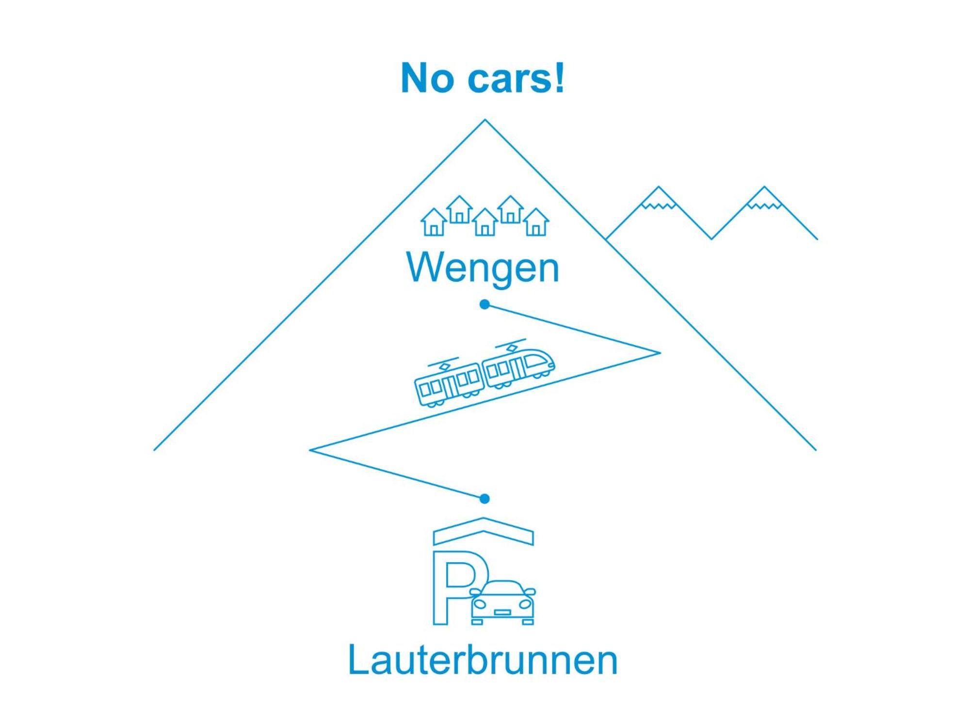 Apartment Sulegg By Interhome Wengen Zewnętrze zdjęcie